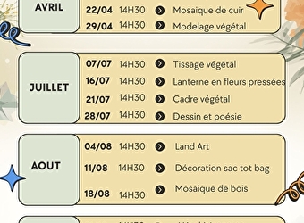 Atelier enfant - Jeux au musée - LEVIER