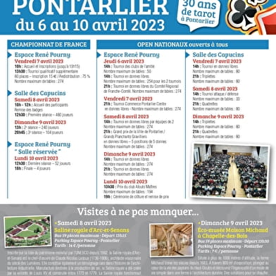 Tarot - Championnat de France